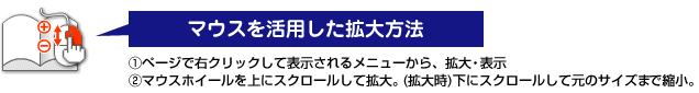 マウスを活用した拡大方法